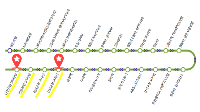 김포공항 리무진 버스 6008번 버스 노선