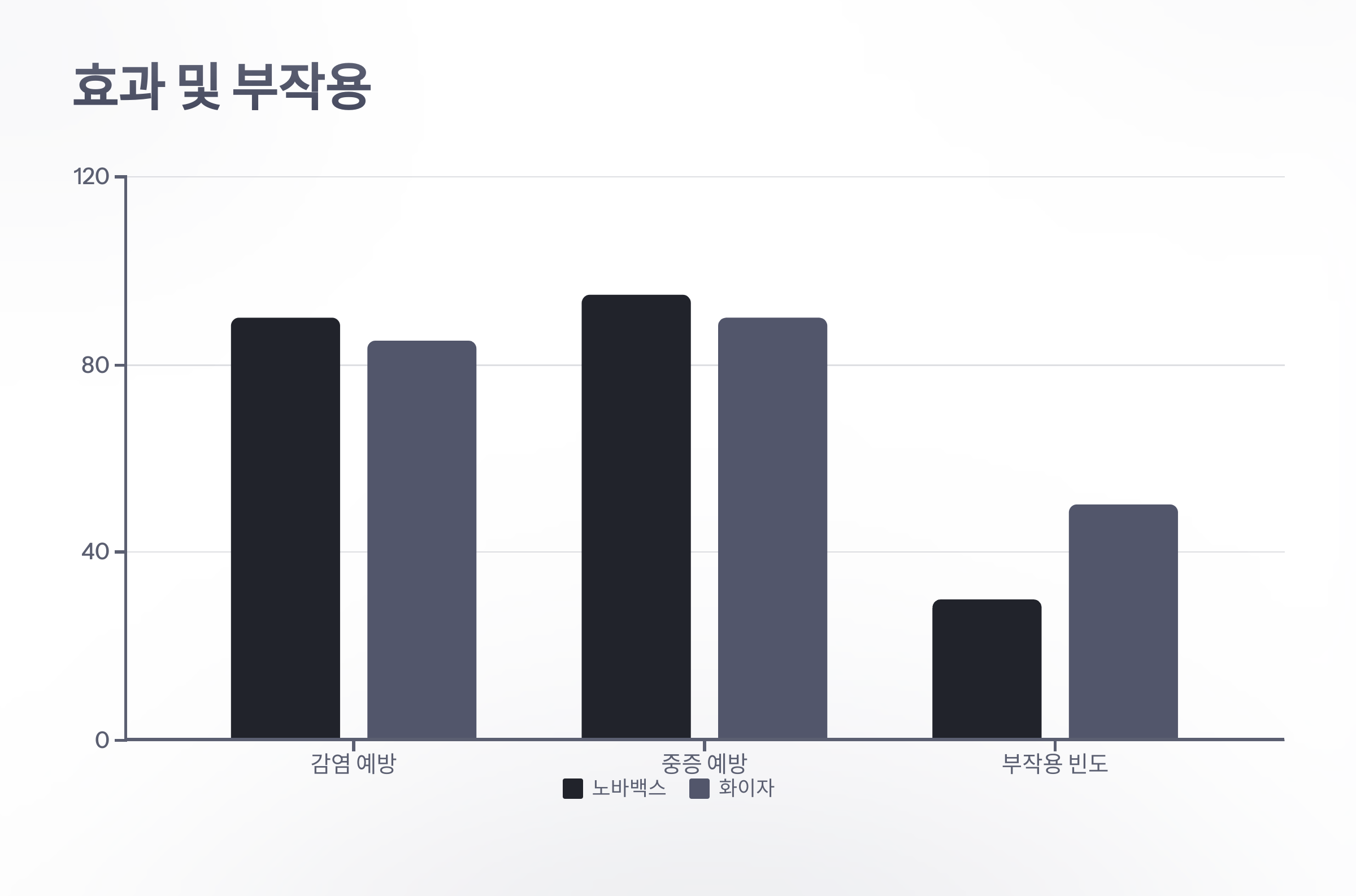 참조-노바백스-코로나-백신-4