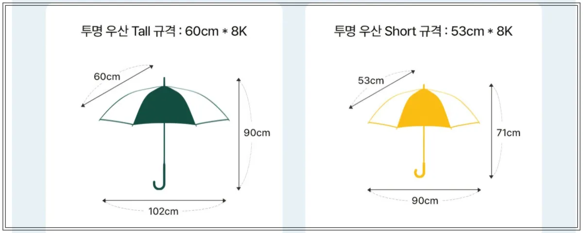 스타벅스-투명우산-사이즈-그린-tall-60cm-8k-옐로우-short-53cm-8k