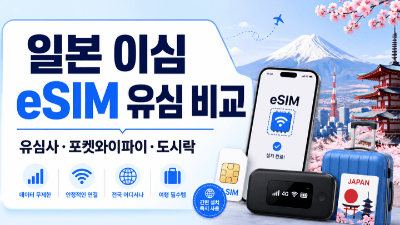 일본-지진-여행-준비물-대사관-연락처-긴급번호-대피-요령-필수품