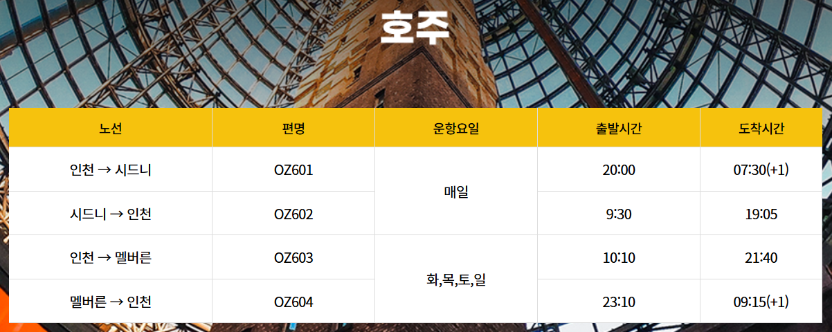 호주 왕복 스케줄