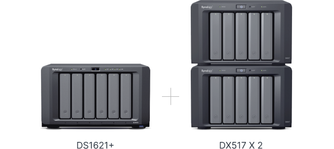 Synology DiskStation DS1621+