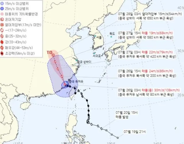 2025년 태풍 경로 및 예상 대비 방법 완벽 안전 가이드_3