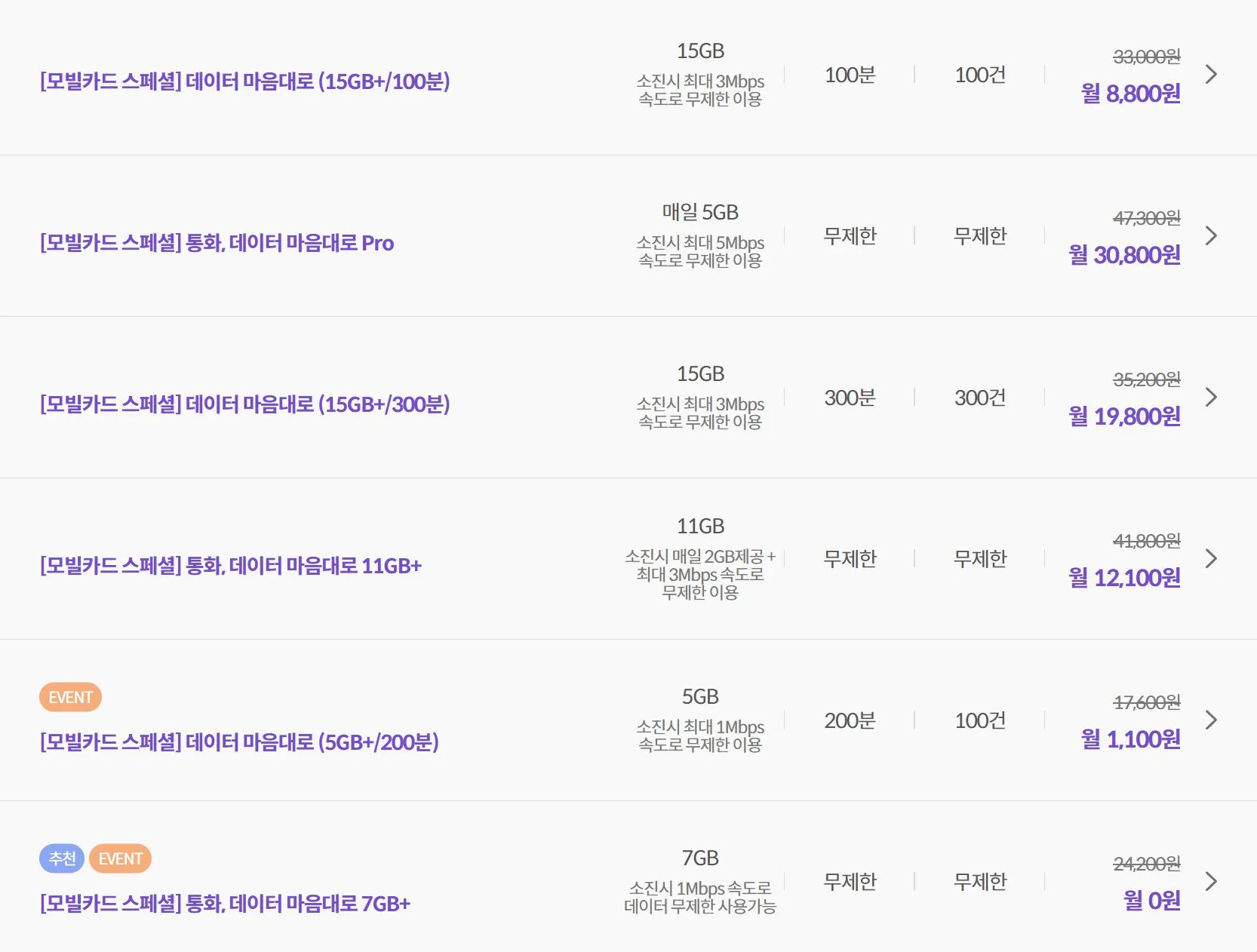 KG모빌리언스-알뜰폰-페이백-요금제