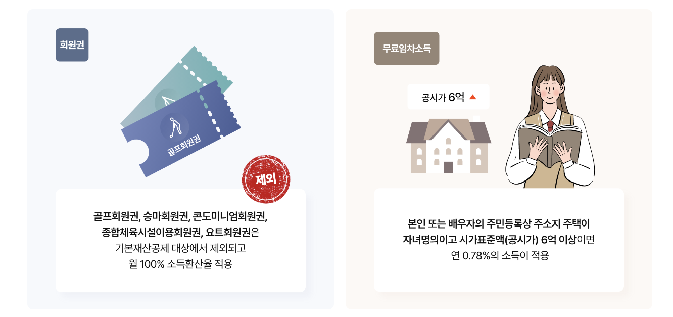 노령연금 국민연금