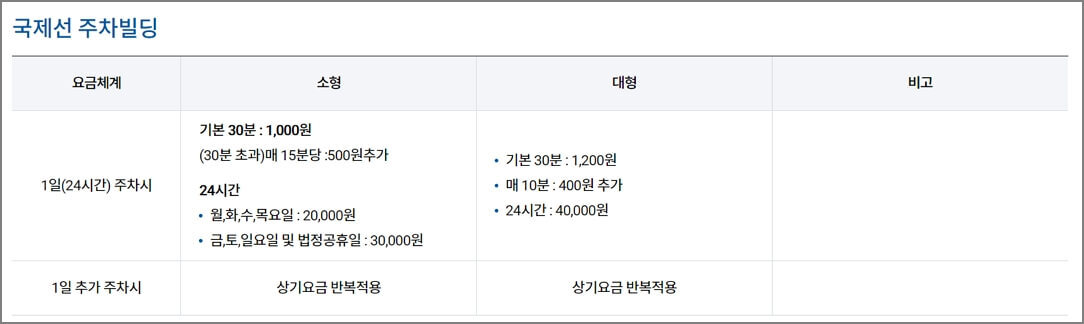 김포공항 주차빌딩 주차요금 이미지