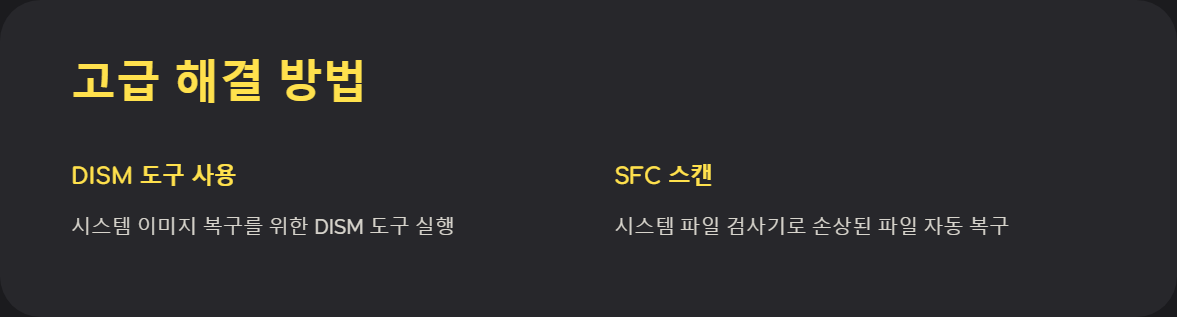 윈도우문제해결