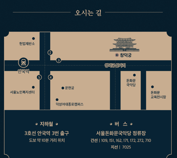 창덕궁 가는길 안내도