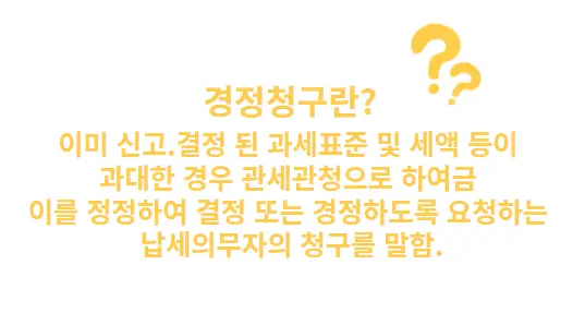 경정청구