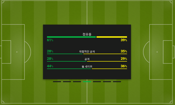 2024년 1월 23일 카타르 중국 축구 반응 16강가능성