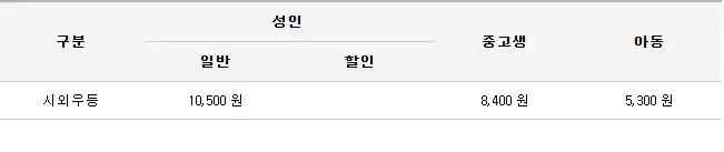 천안 김포공항 리무진 버스 요금