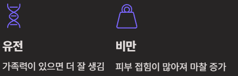 쥐젖 제거 방법