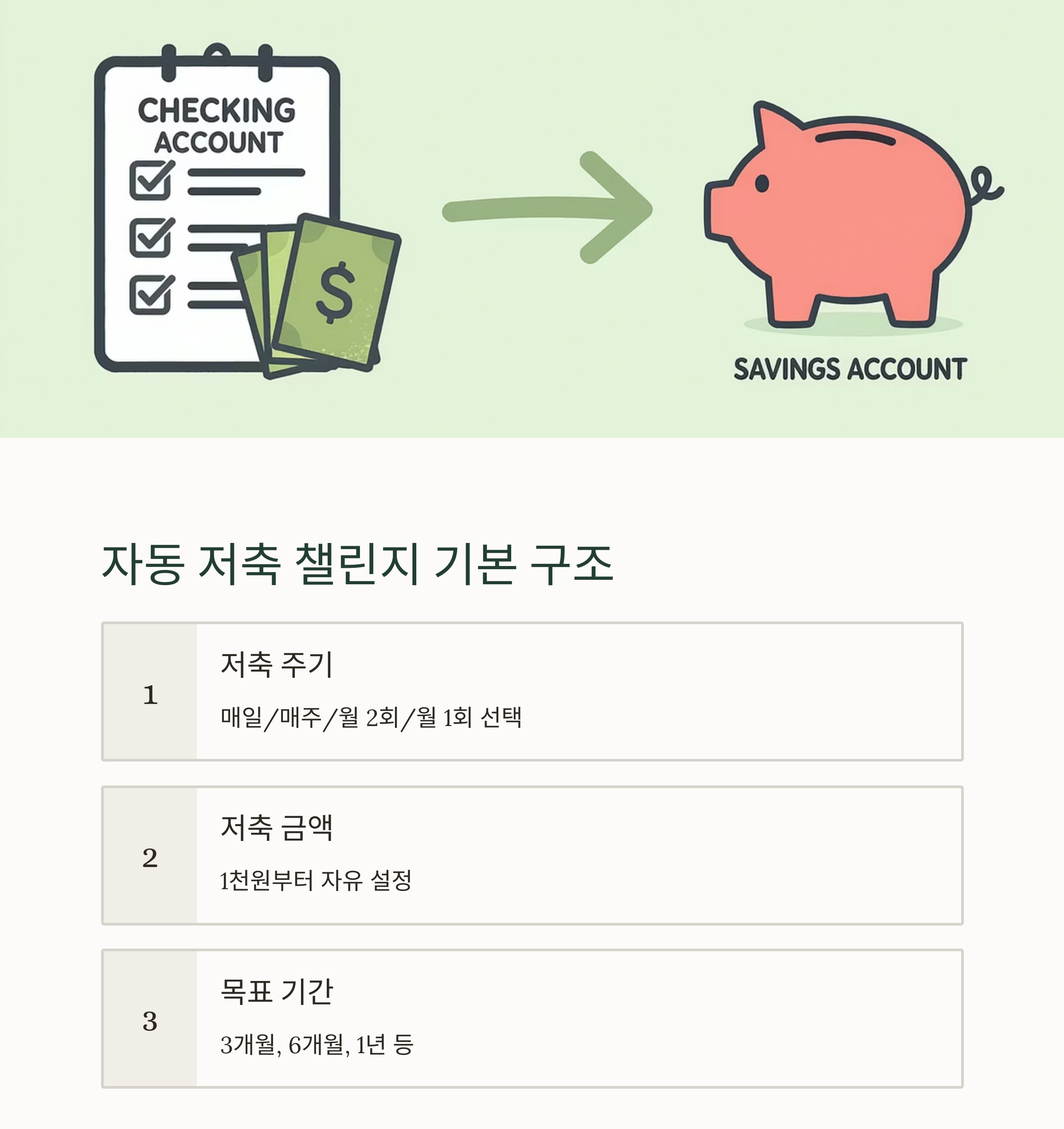 월급날만 기다리지 말자! 자동 저축 챌린지 운영법 A to Z