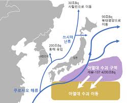 오염수 방류 관련주