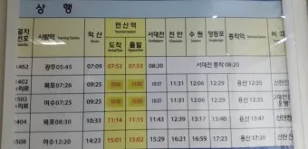 기차시간표 조회 예매 서울역 평택역 청량리역 확인하기_22