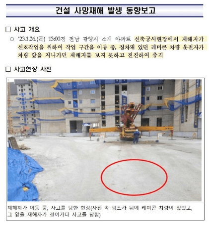 건설 사망재해 발생 동향보고