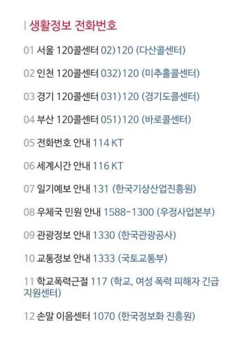 전화번호 국가코드 입력 순서 및 국제전화 연결 팁_19