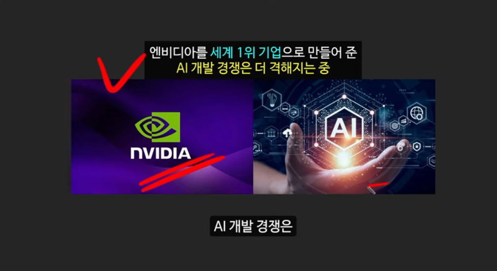 엔비디아 지원을 받는 에이더 코인 (AIDER): 100만배 폭등할 AI 코인 시장의 새로운 강자