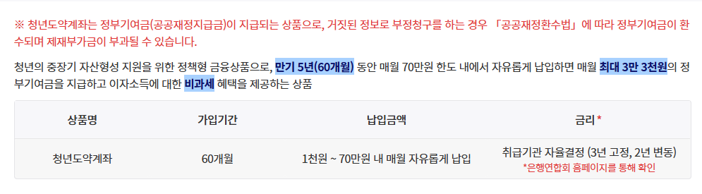 개인소득 요건