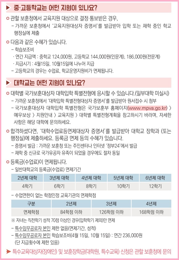 특수임무유공자 자녀의 교육지원 안내