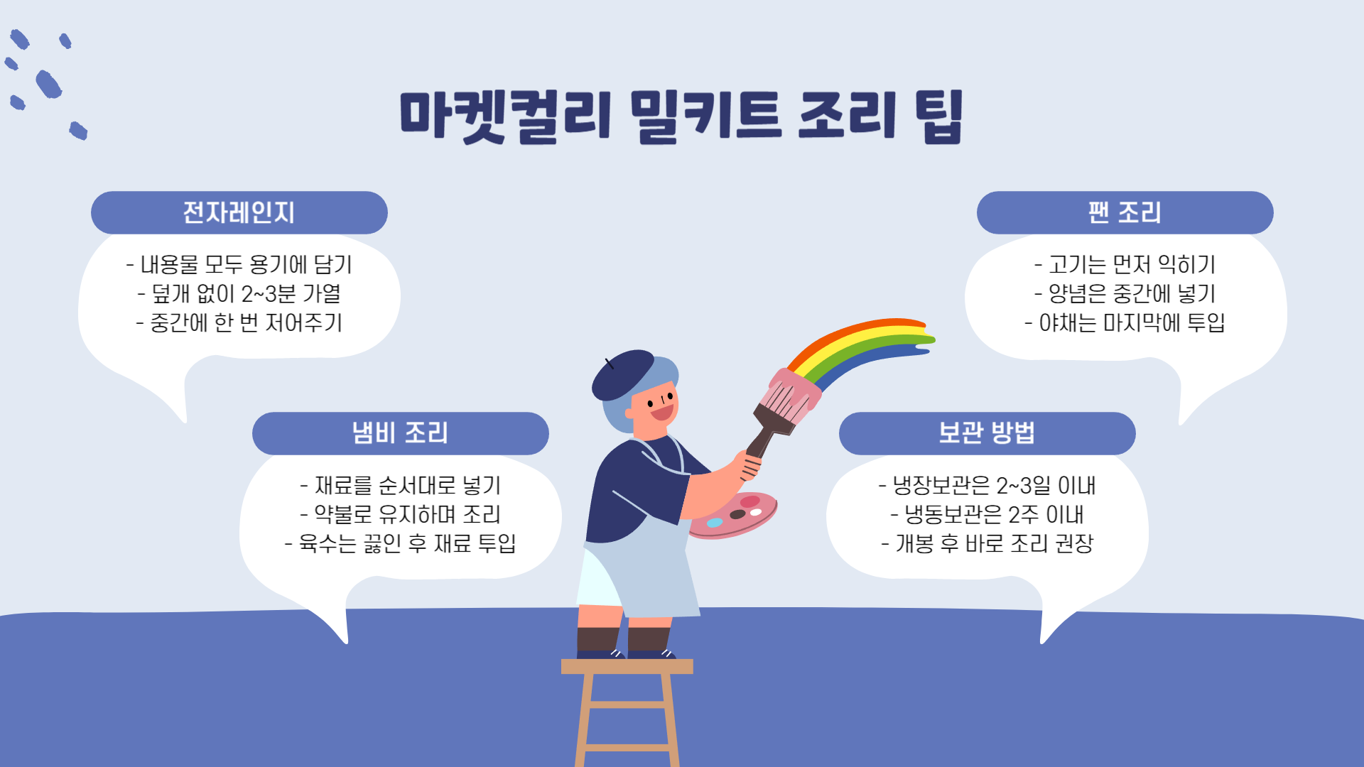 마켓컬리 추천템 ❘ 마켓컬리 추천상품 ❘ 마켓컬리 밀키트 추천 완벽 정리 (밀키트 포함), 현명한 소비자의 선택!