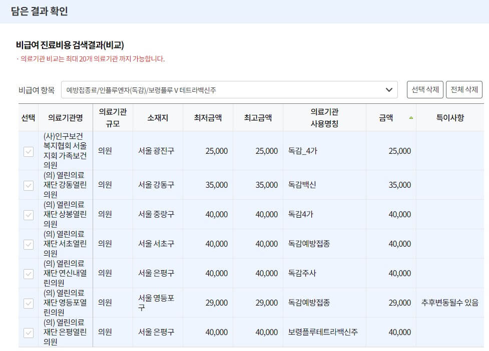 비급여진료비용-검색결과비교