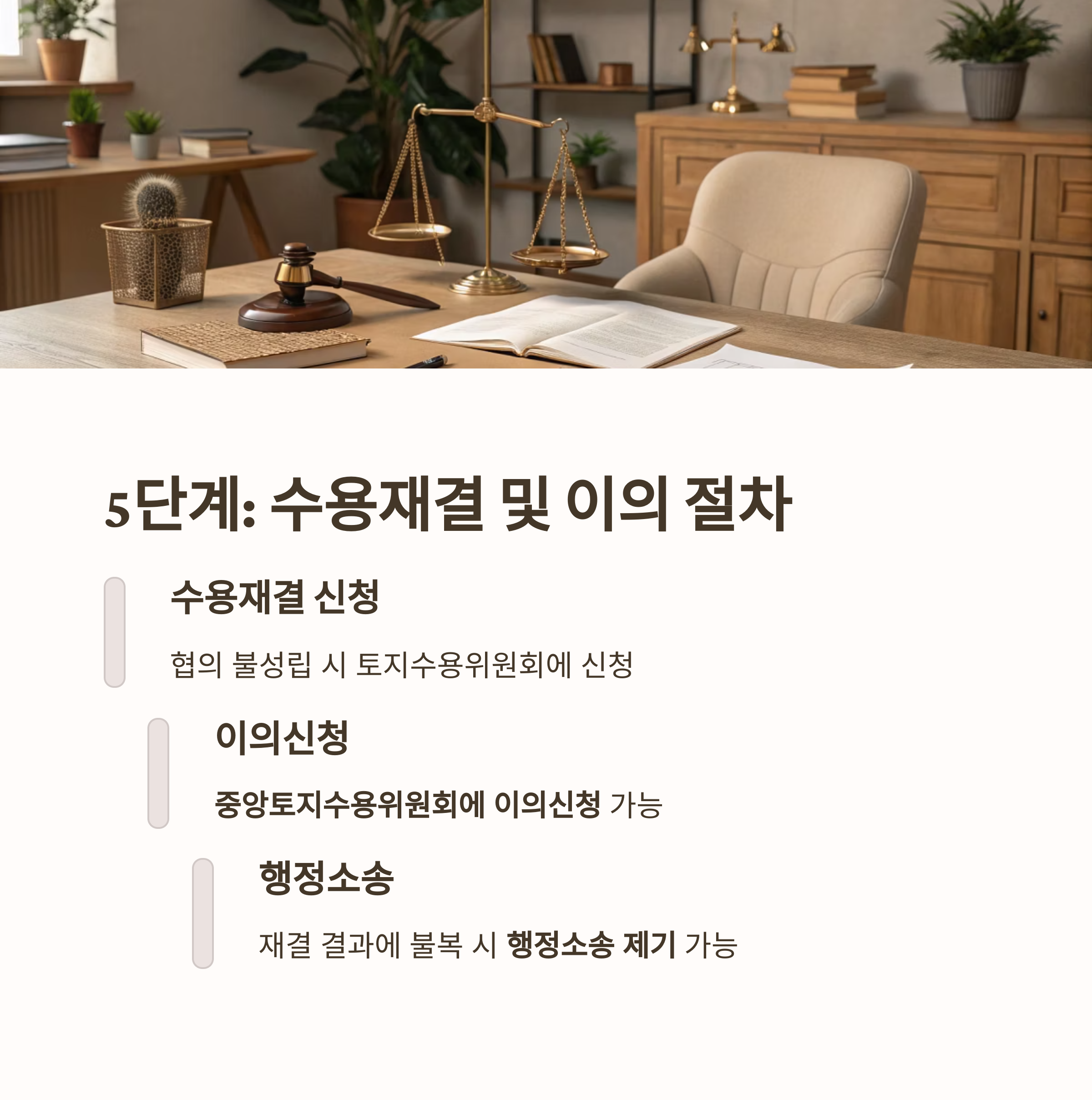 3기신도시 수용절차