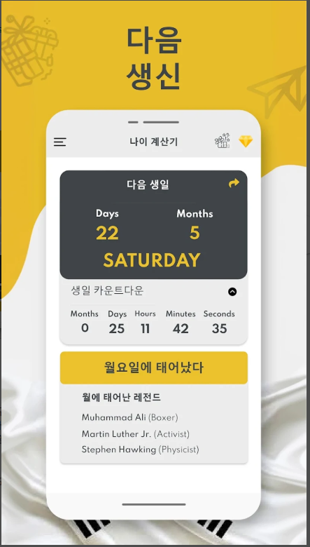 만 나이 계산기, 생년월일 나이 계산법