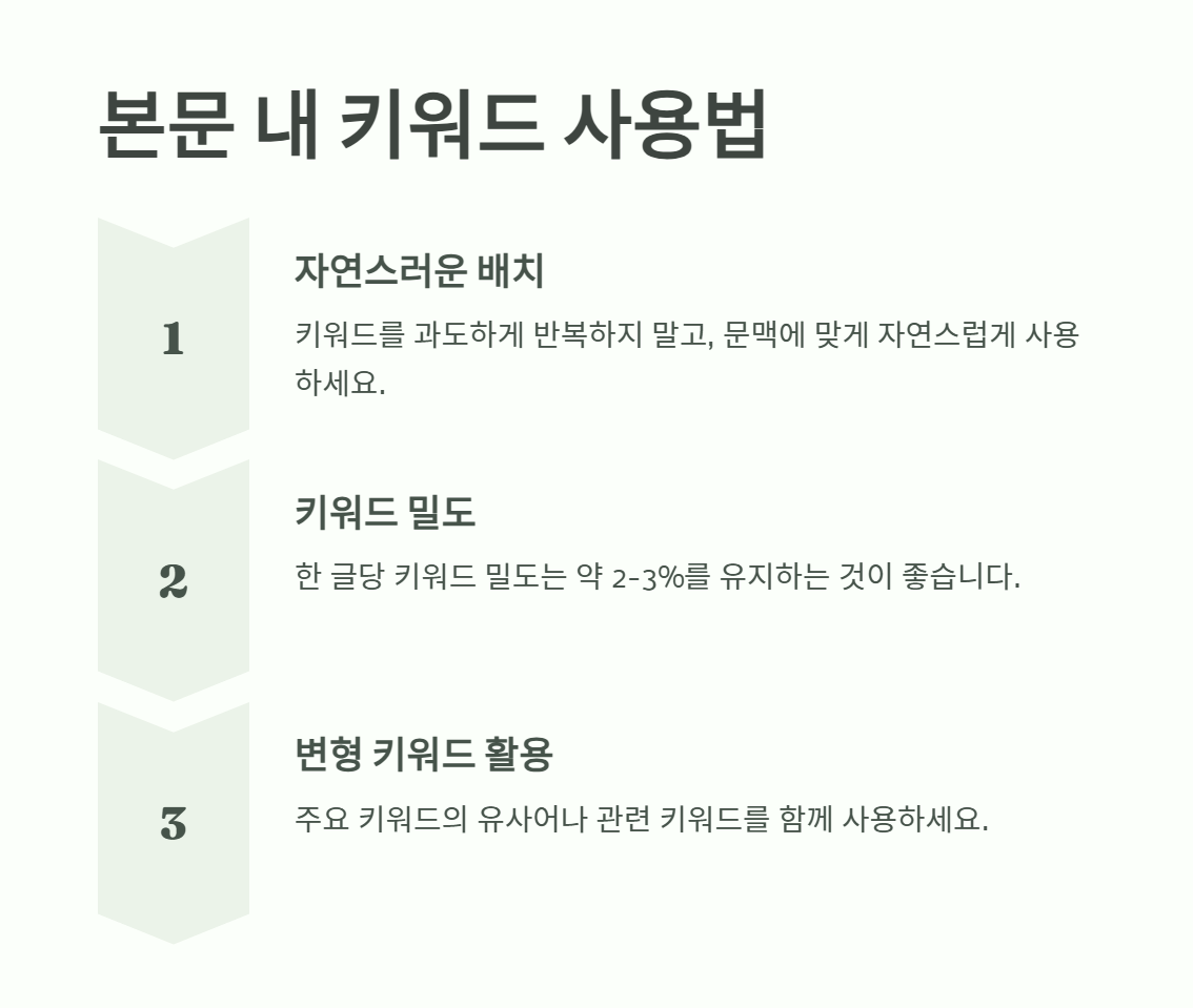 블로그_글쓰기_SEO_최적화