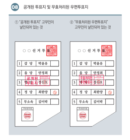 선거 유효표와 무효표