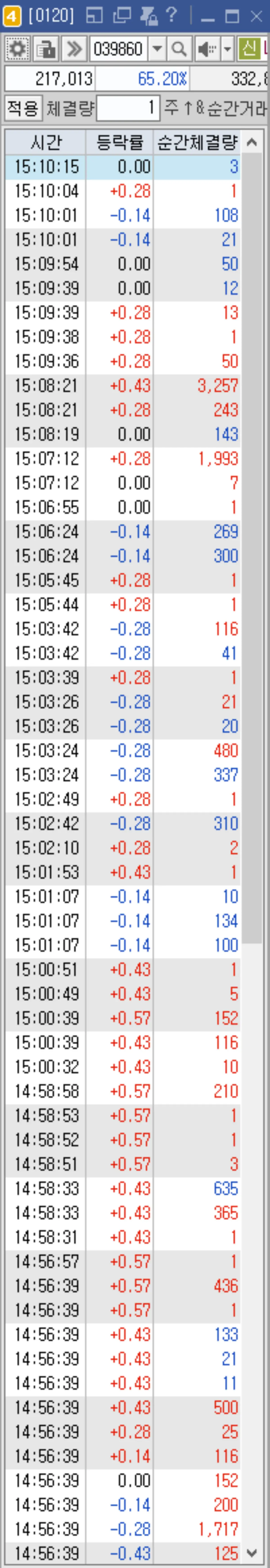 미니체결 요약 설정 (3)
