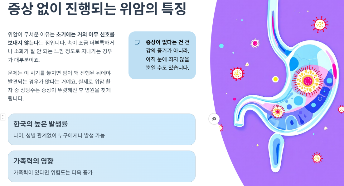 증상 없이 진행되는 위암의 특징