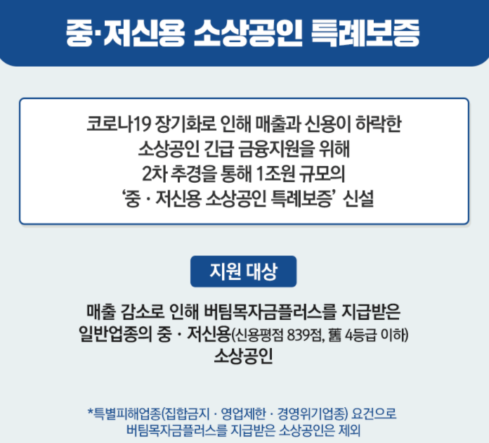 중저신용-소상공인-특례보증-지원대상