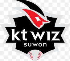 KT 위즈는 쉽게 무너지지 않았다, 2025