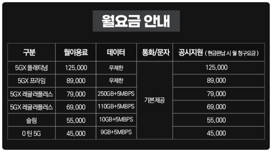 제트플립3자급제SKT