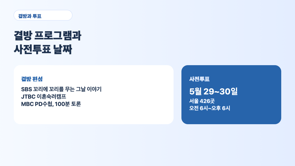 서울시장 후보 토론으로 결방되는 프로그램과 사전투표 일정을 정리한 카드 이미지