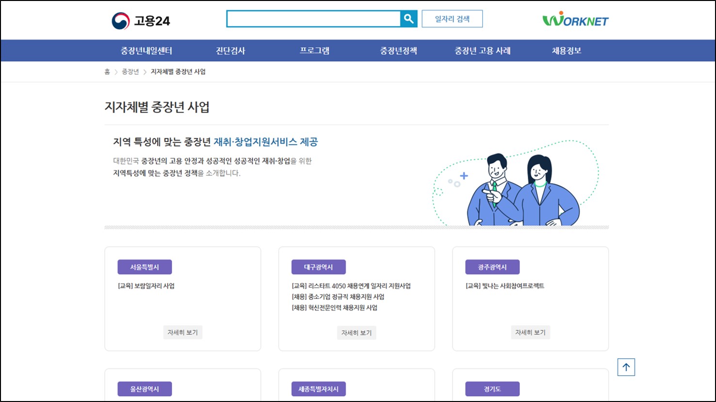 지자체별 중장년 사업