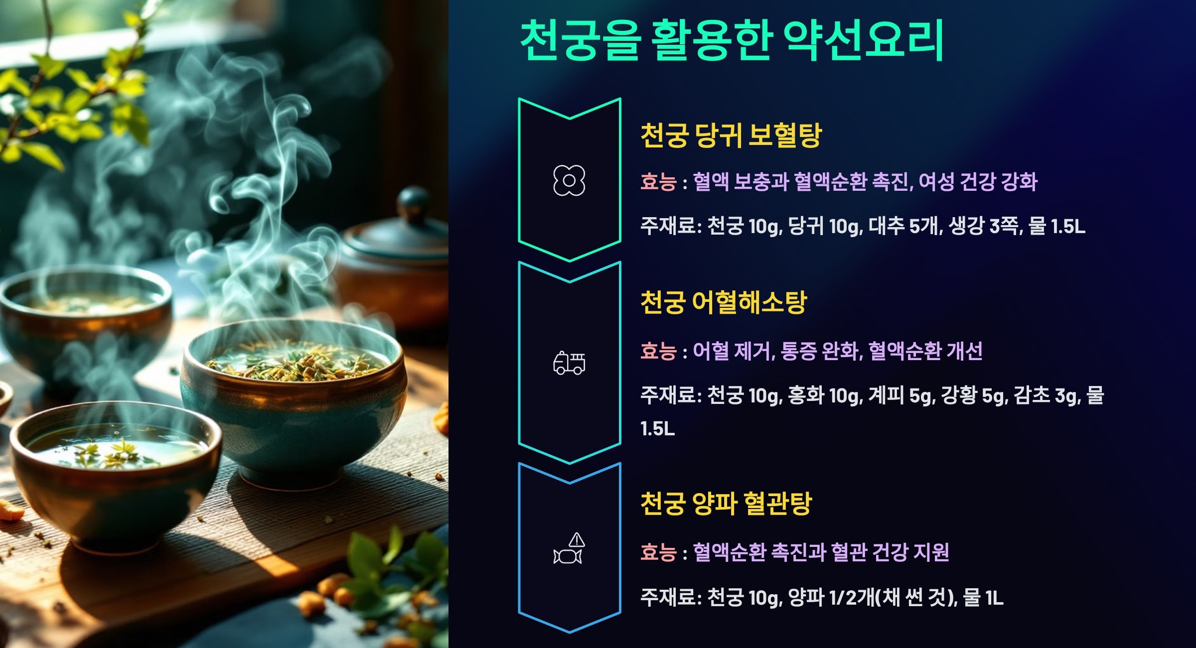 약선요리