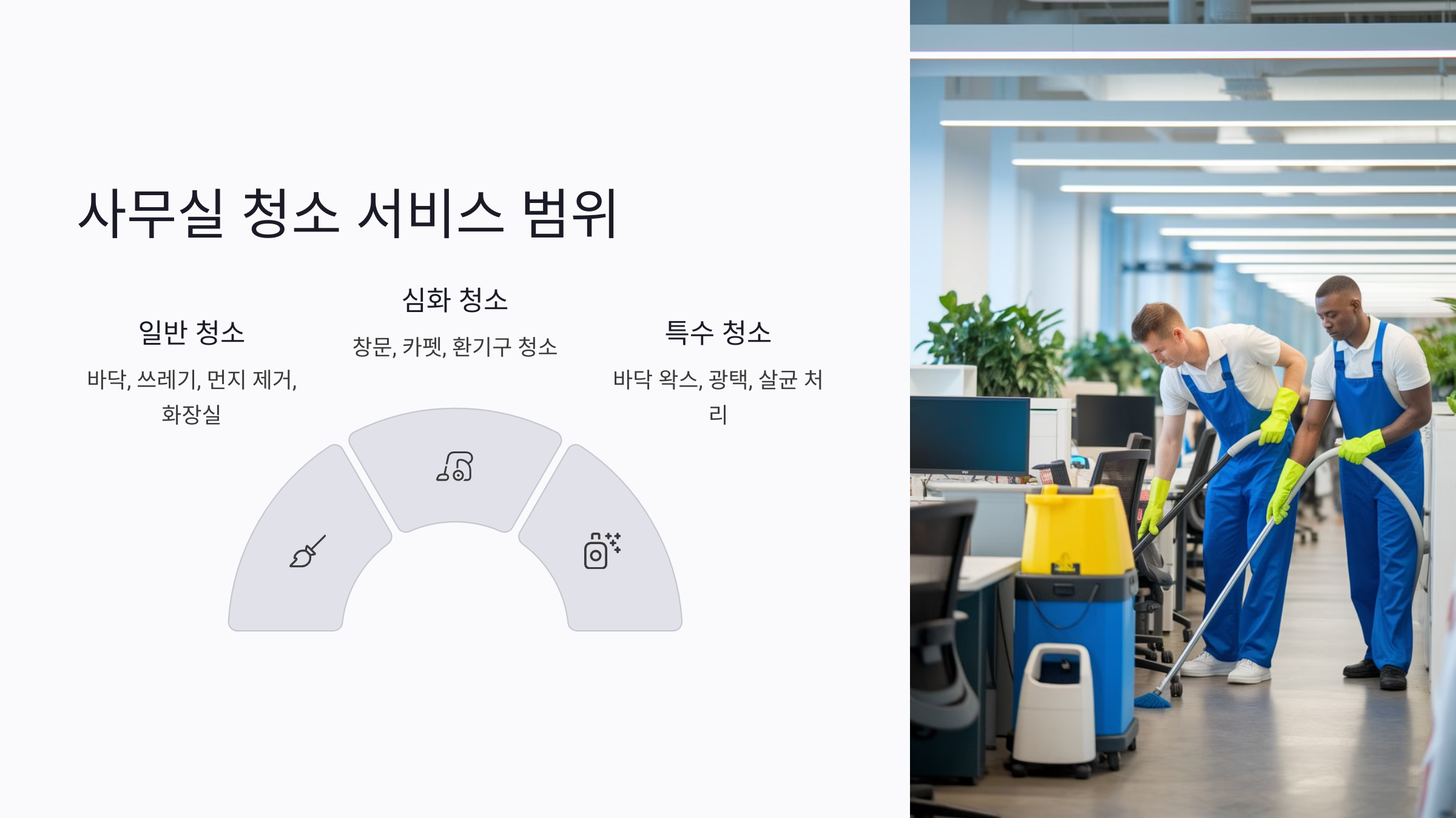 사무실 청소 업체의 서비스 범위
