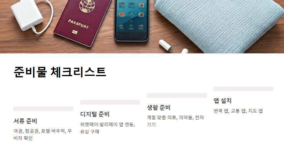 상하이 여행 준비물 총정리