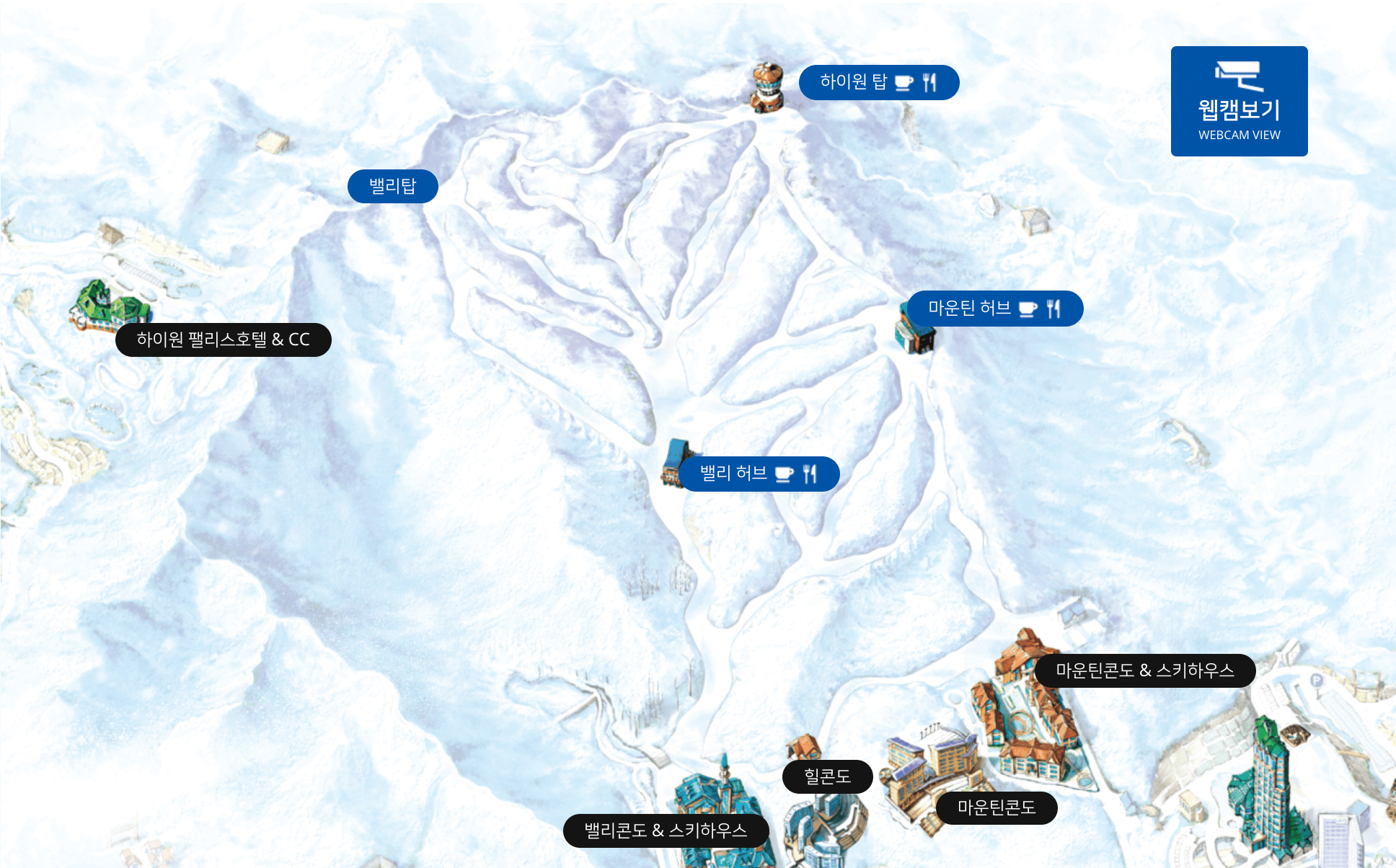 스키장, 하이원 리조트