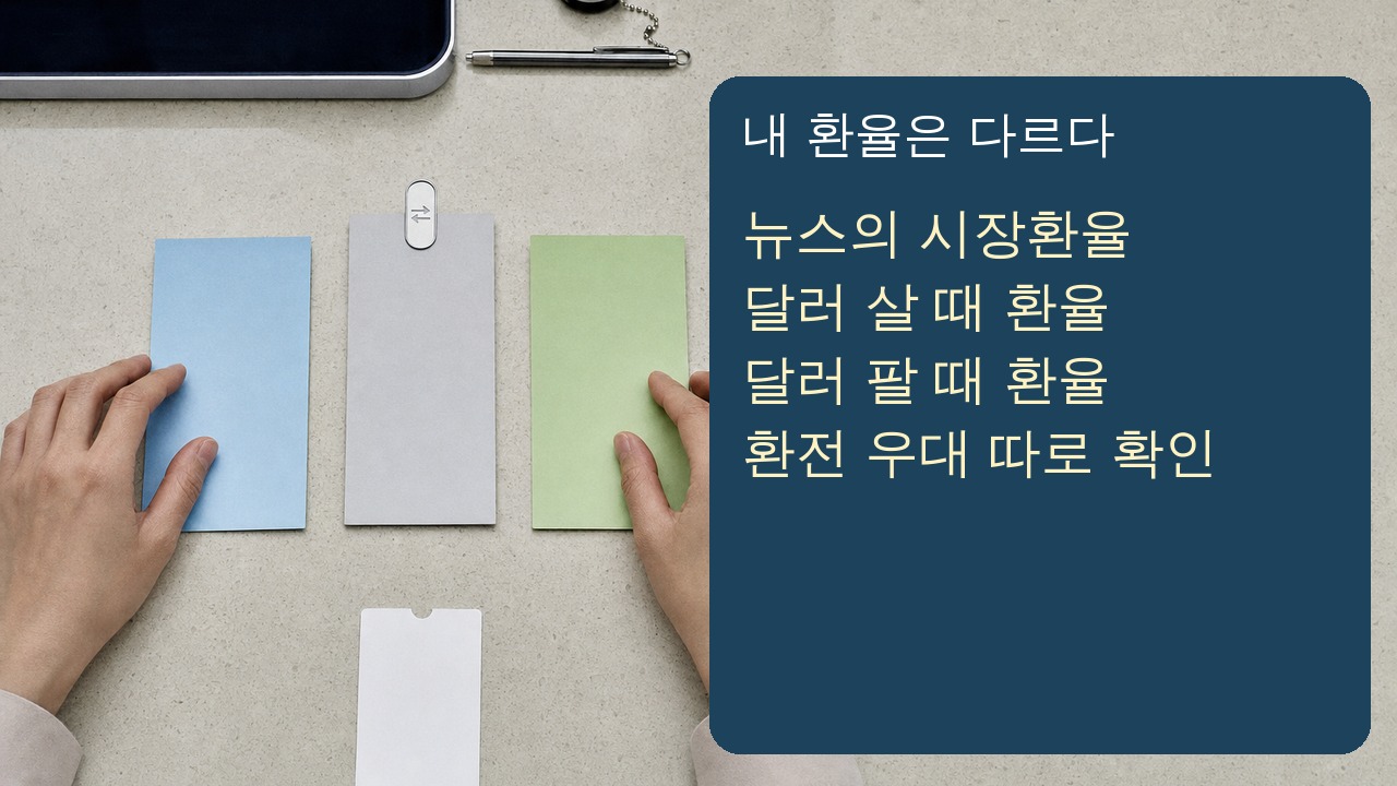 시장 기준 환율과 달러를 살 때와 팔 때의 실제 고객 환율 차이를 비교하는 장면