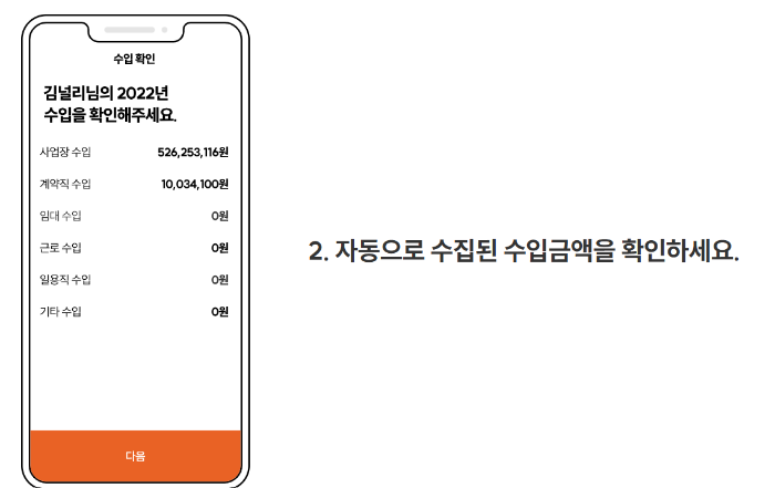 SSEM 쎔