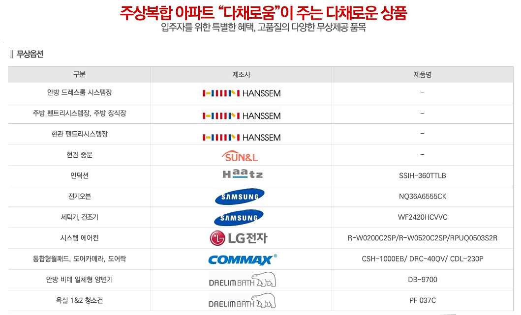 5억대 의정부역 아파트 즉시입주 풀옵션