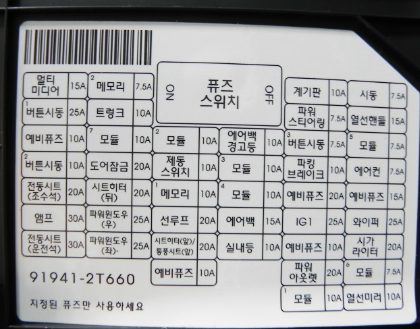 더뉴k5 퓨즈박스