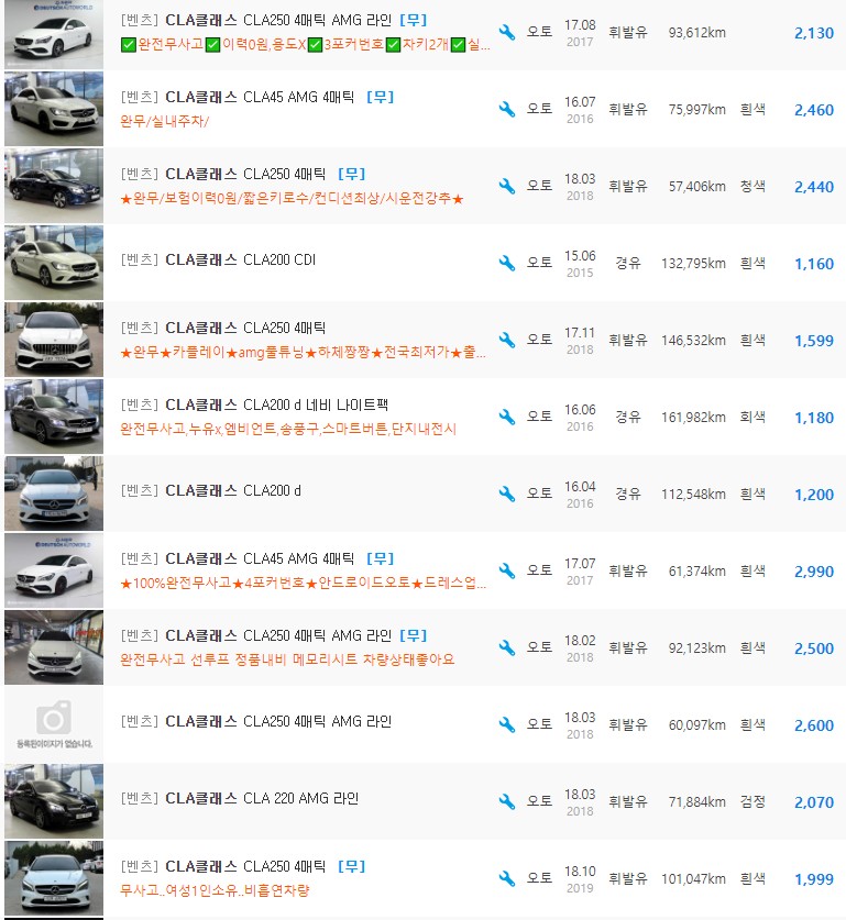 벤츠 CLA클래스 C117 등급 중고차 가격 : 1,160만원 ~ 4,180만원