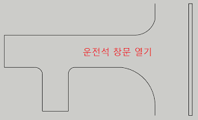 운전면허시험 준비물부터 비용까지 꿀팁