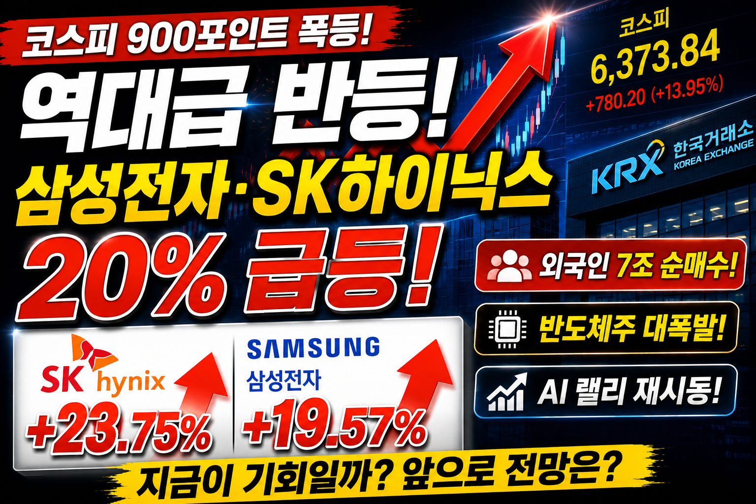 코스피 역대급 반등, 삼성전자, 하이닉스 급등