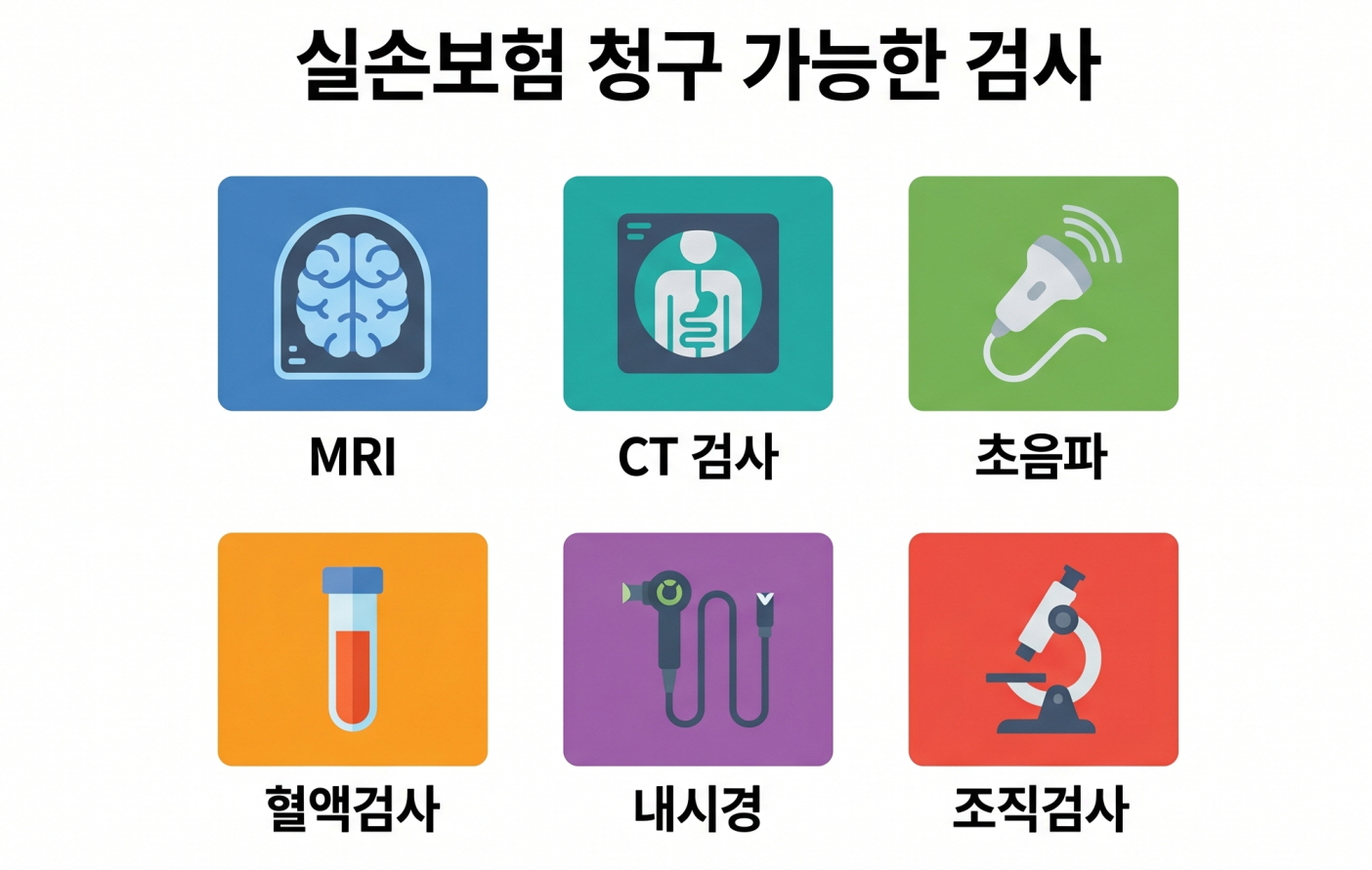 실손보험 청구 가능한 검사 항목