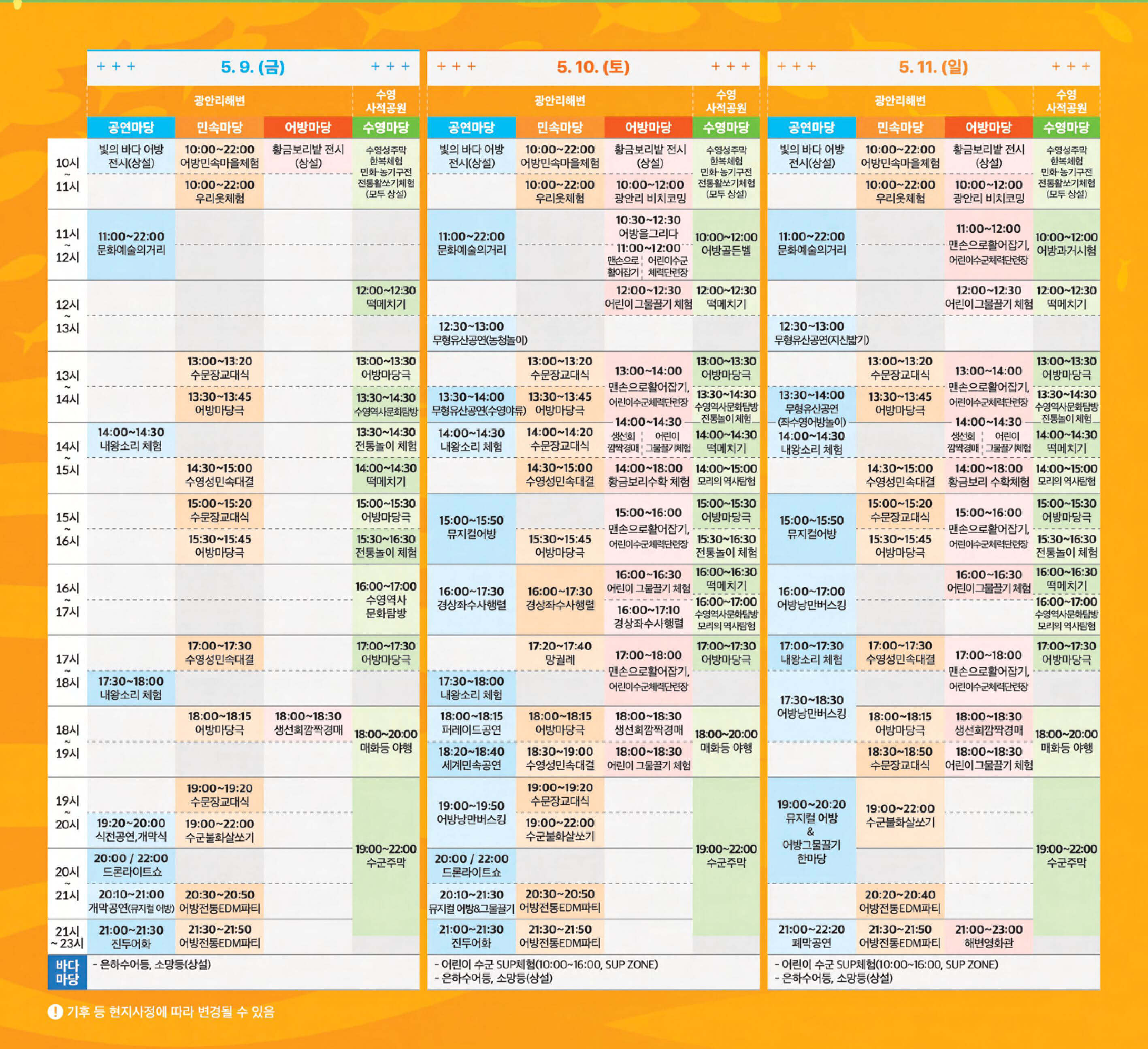 2025년 광안리 어방축제